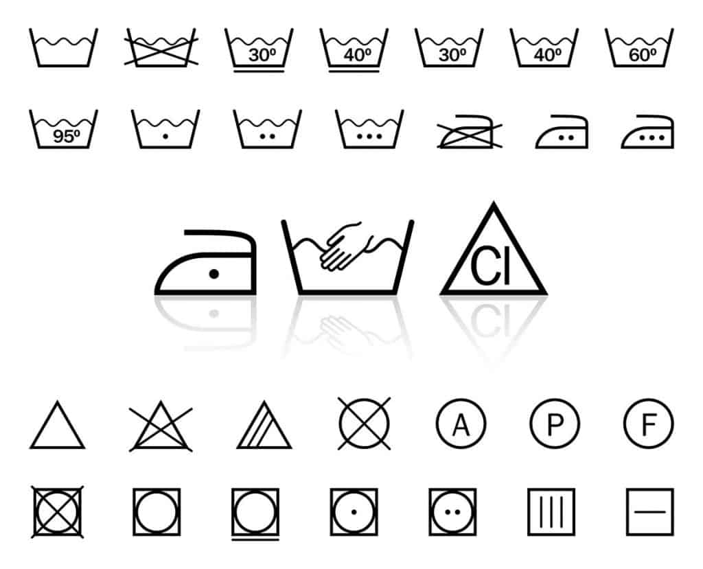 Symboly prania